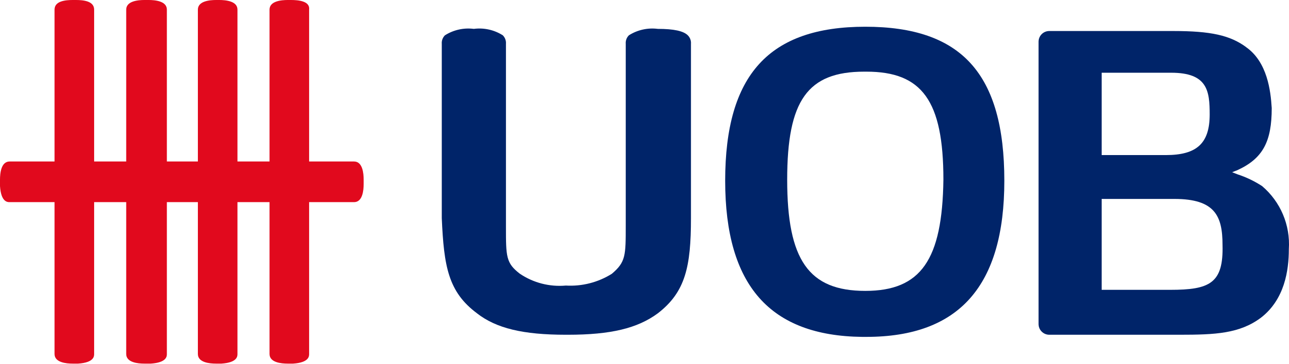 Uob